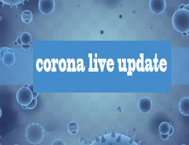 corona recovery  in India: भारत में 3 लाख से ज्यादा कोरोना मरीज 24 घंटे में ठीक हुए, वहीं 3.5 लाख से ज्यादा पाए गये मये मरीज।