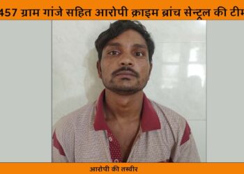 डीसीपी क्राइम श्री मुकेश मल्होत्रा के द्वारा अपराधिक मामलो में संलिप्त आरोपियो की धर-पकड़ के दिए गए दिशा निर्देश के तहत कार्रवाई करते हुए क्राइम ब्रांच सेक्टर-56 प्रभारी की टीम ने अवैध हथियार सहित आरोपी को गिरफ्तार किया है।