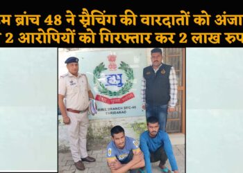 क्राइम ब्रांच 48 ने स्नैचिंग की वारदातों को अंजाम देने वाले 2 आरोपियों को गिरफ्तार कर 2 लाख रुपए किए बरामद.