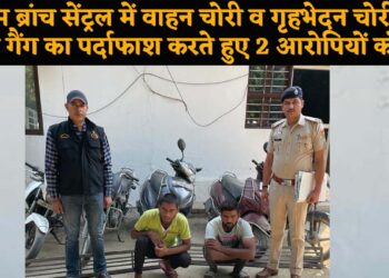 क्राइम ब्रांच सेंट्रल में वाहन चोरी व गृहभेदन चोरी करने वाली गैंग का पर्दाफाश करते हुए 2 आरोपियों को गिरफ्तार कर सुलझाई चोरी की आठ वारदातें.