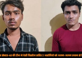 क्राइम ब्रांच सेक्टर-48 की टीम ने देसी पिस्तौल सहित 2 आरोपियो को अलग-अलग स्थान से किया गिरफ्तार.